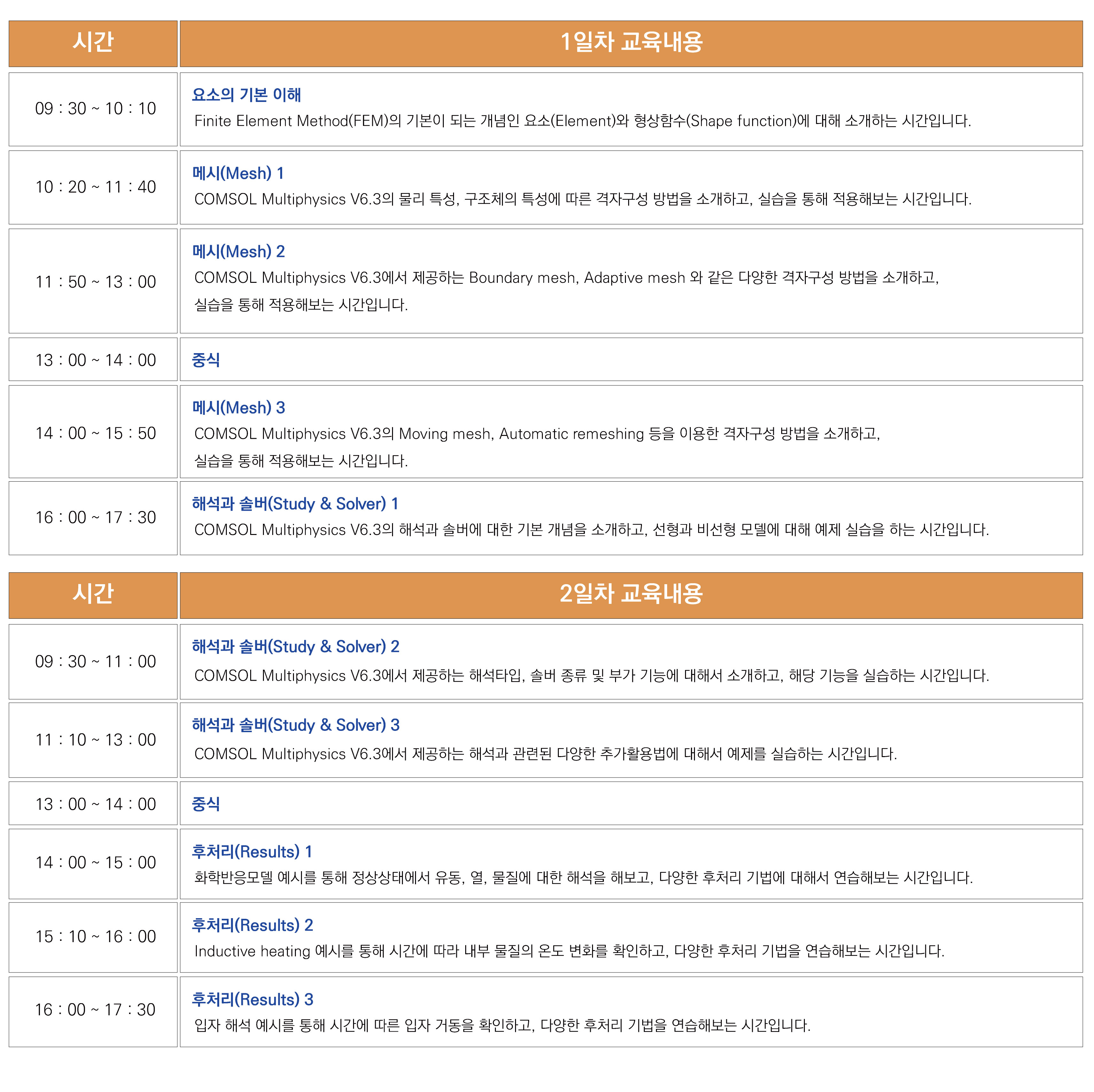javascript 기본 - switch문 Images High Quality... 알트소프트
